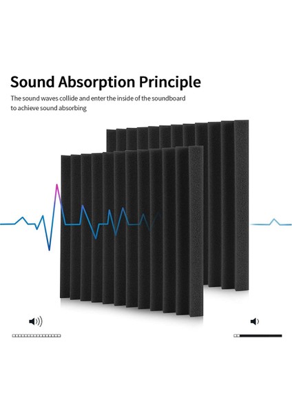 Akustik Köpük Paneller 48 Paket Akustik Paneller 1 x 12 x 12INCH Studio Ses Emici Fayans Kayıt Tavan (Yurt Dışından) modelleri