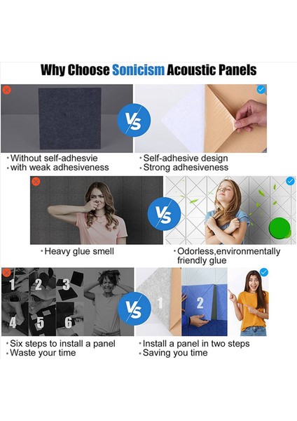 24 Paket Akustik Panel Ses Geçirmez Dolgu Eğimli Kenar Ses Emici Paneller Akustik ve Duvar Dekoru Için (Yurt Dışından) modelleri