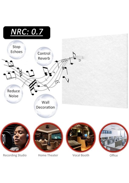 12 Paket Akustik Panel 12 x 12 x 0 3 Inç Duvar ve Tavan Sesi Emici Paneller Ev Için Kayıt Stüdyosu Beyaz (Yurt Dışından) fırsatları