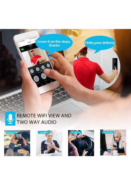 2mp Görsel Kapı Zili Kamera Ultra Geniş Açılı Lens 120 Derece 850NM Kızılötesi Etkili Mesafe 5m 2 Yollu Çağrı (Yurt Dışından) indirimleri