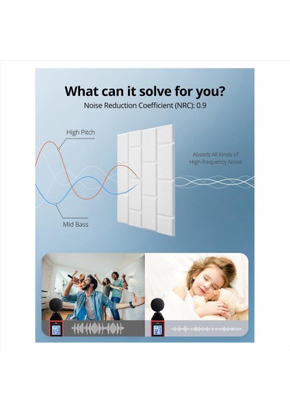 12 Paket Ses Geçirmez Duvar Panelleri Akustik Paneller 16X12X0 4inch Kendinden Yapışkan Ses Panelleri Ses Geçirmez Paneller (Yurt Dışından) modelleri