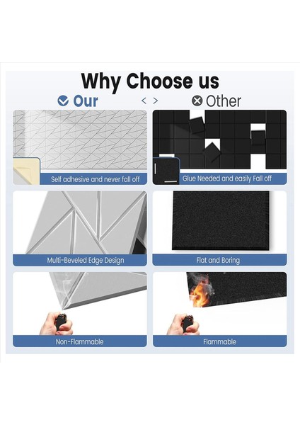 24 Paket Akustik Paneller Kendinden Yapışkanlı 12X 12X 0 4 Inç Ses Geçirmez Köpük Panelleri Ses Panelleri Yoğunluk Beyaz (Yurt Dışından) modelleri