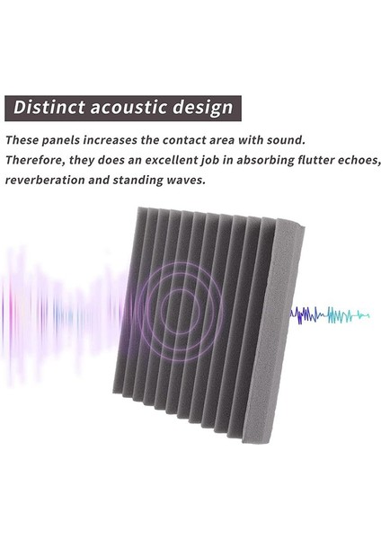 Akustik Köpük Paneller 12 Pcs Ses Geçirmez Duvar Panelleri 30X30X5CM Yoğunluklu Ses Emici Panel Duvarlar Mavisi (Yurt Dışından) modelleri