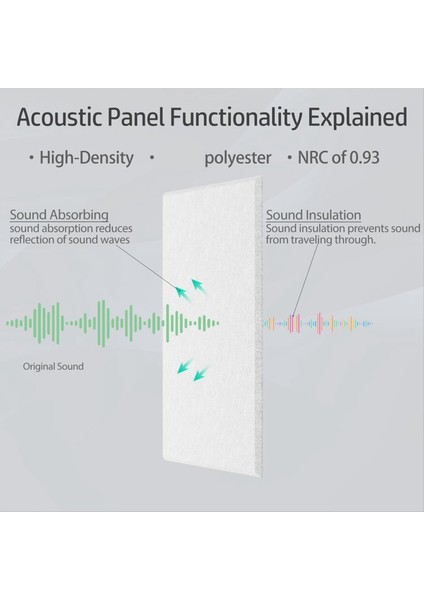 15 Paket 12X8X4 Inç Akustik Duvar Panelleri Kendi Yapışkanlı Ses Emici Panel Stüdyoları Kaydetmek Için Beyaz (Yurt Dışından) indirimleri