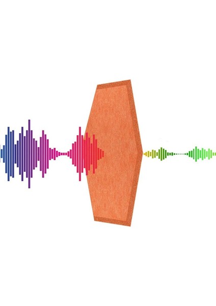 12 Paket Altıgen Akustik Paneller Ses Düzeltme Dolgusu Bacağlı Kenar Ses Panelleri Kayıt Stüdyo Ofisi Ana Sayfa (Yurt Dışından) fırsatları