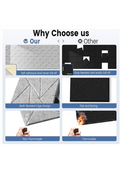 36 Pack Akustik Paneller Kendinden Yapışkanlı 12X 12X 0 4 Inç Ses Geçirmez Köpük Panelleri Ses Panelleri Yoğunluk Gümüş Gri (Yurt Dışından) modelleri
