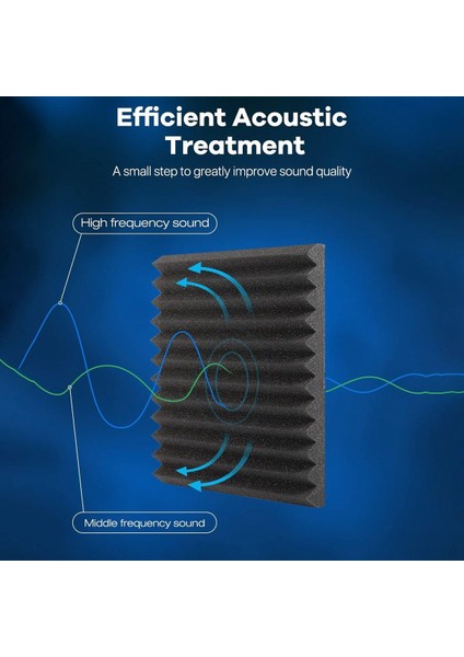 24 Paket Akustik Köpük 1 Inç x 12 Inç x 12 Inç Kendi Kendine Yapışkan Ses Geçirmez Duvar Panelleri Duvarlar Ev Stüdyo Için (Yurt Dışından) indirimleri