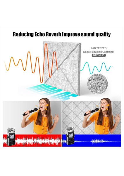 Kendi Kendine Yapışkanlı 12 Pack Akustik Paneller 12X12X0 4inch Ses Geçirmez Köpük Panelleri Duvarlar Için Ses Emici Karo Gri (Yurt Dışından) fiyatları