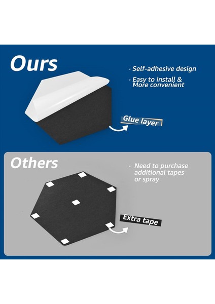 12 Paket Kendi Kendine Yapışkan Akustik Panel 14 x 12 x 0 4 Inç Ses Geçirmez Duvar Panelleri Ses Emici Paneller B (Yurt Dışından) fırsatları