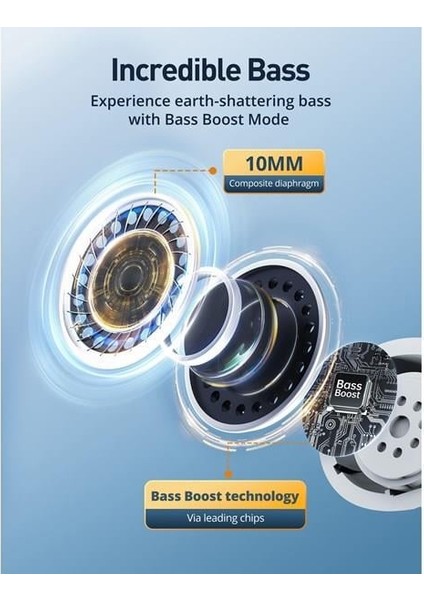 Taotronıcs Anc TT-BH1118-WH Mikrofonlu 5.3 Bluetooth Kulaklık Beyaz modelleri