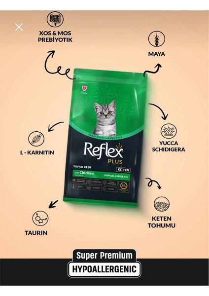 Plus Kitten Tavuklu Yavru Kedi Maması 1.5 kg fiyatları