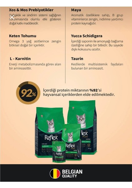 Plus Kitten Tavuklu Yavru Kedi Maması 1.5 kg modelleri