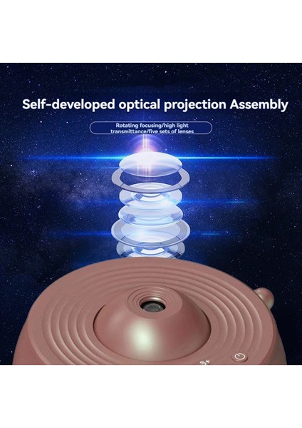 Projektör Gece Işık Planetaryumu Projektör 360 ° Döndür Yatak Odası Yıldızlı Çocuklar Yetişkin Si (Yurt Dışından) fırsatları