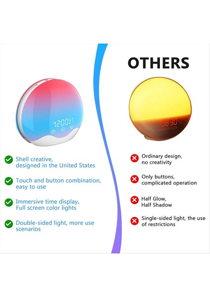 Gündoğumu Çalar Saat, Dokunmatik Kontrol ile Işık Uyandır, Yatak Odası Için Çift Taraflı Işık Çalar Saat, Çift Alarm ve Erteleme (Yurt Dışından) fırsatları