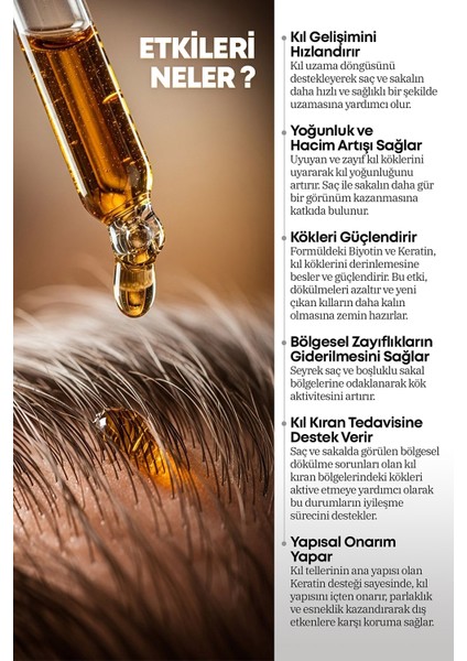 Saç & Sakal Serumu – Saçkıran Sakalkıran Karşıtı Seyreklik Köselik Giderici Biotin Keratin Vitaminli modelleri