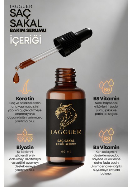 Saç & Sakal Serumu – Saçkıran Sakalkıran Karşıtı Seyreklik Köselik Giderici Biotin Keratin Vitaminli