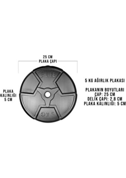 2 x 5 kg Vinly Kaplı Ağırlık Plakası 10 kg Ağırlık Özellikleri ile Dayanıklı modelleri