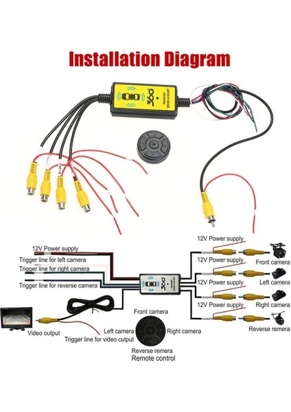 4to1 Araç Panoramik 360 Kamera Video Ters Anahtar Kutusu Araç Nokta Video Anahtarı Kutusu Kablosuz Uzaktan Kumanda (Yurt Dışından) indirimleri