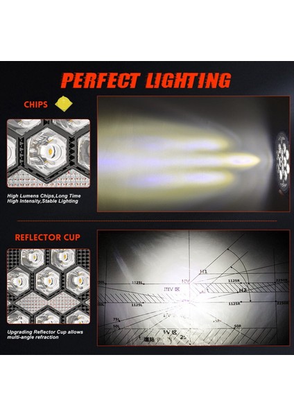 Kamyon Için 4 Inç LED Iş Işıkları Beyaz Amber Yuvarlak Iş Işığı Işık Yardımcı Offroad Traktör Suv Atv Boat Için Sürüş Işığı (Yurt Dışından) fırsatları