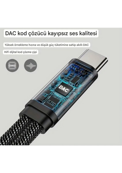 2'si 1 Arada Type-C To 3.5mm+60W Hızlı Şarj ve Kulaklık Çevirici CE Lisanslı Hasır Örgülü Sağlam
