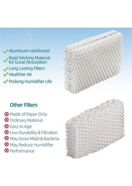 5 Pack WF813 Numıdıcuıcıcıcıcıcıcıcıcıcıce Filtre Değişimi RCM-832 RCM-832N PCWF813 Nemlendirici Filtresi Için Uyumlu (Yurt Dışından) fırsatları