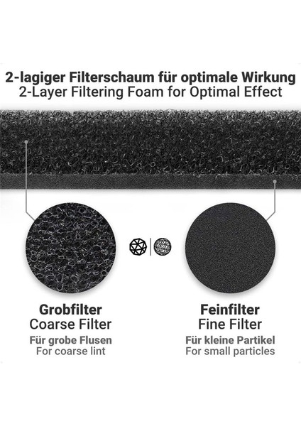 Miele T1 Tumble Kurutma Makinesi Için 6pcs Filtresi 9164761 Tumble Kurutucular Için Yedek Parça (Yurt Dışından) indirimleri