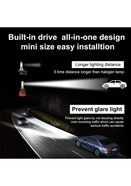 2x 9006 LED Far Ampulleri 6000K Hb4 Hı/düşük Işın 55W 8000 Lümen Sis Lambası Parlak Dob Kit 2 Lambalar 360 ° Dönüş (Yurt Dışından)