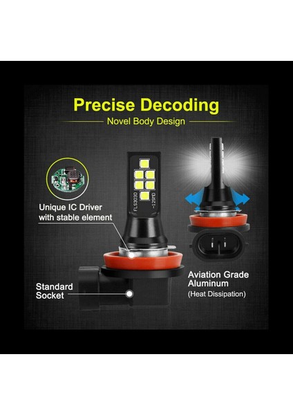 4x Hb4 9006 LED Fog Fakibi Ileri 3030 Smd Gündüz Çalışan Drl Lambası Cool White 6000K (Yurt Dışından) indirimleri