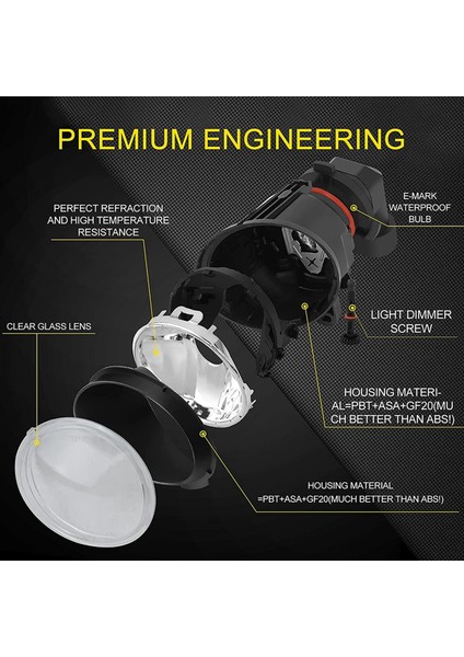 Ön Tampon Sürüş Lambası Sis Farkı 63177839865 63177839866 Bmw- 2 3 5 Seri E92 E93 F07 F10 F22 F23 M3 M5 (Yurt Dışından) modelleri