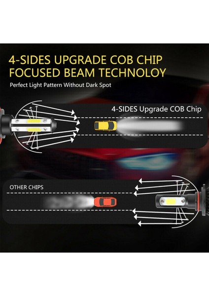 1paır 4 Stıdes H8 H9 H11 LED Combo Kafa Işığı /düşük Işın Ampul Süper Parlak Buz Mavisi 8000K (Yurt Dışından) fiyatları