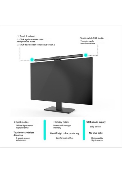 LED Masa Lambası Monitör Işık Çubuğu Göz Bakımı Adımsız Püskürtme Aydınlatma USB Masa Lambası Bilgisayar Işık Çubuğu Iş/oyun (Yurt Dışından)