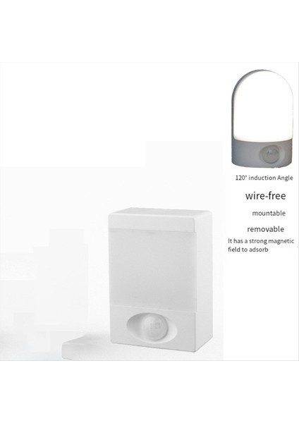 Kare LED Sensör Işık Küçük Masa Lambası Yurt Başucu Gece Işığı Taşınabilir Acil Gece Işığı (Yurt Dışından) fırsatları