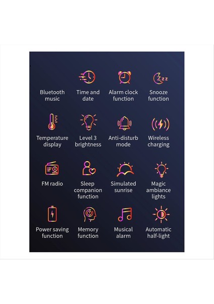 3&#39;ü 1 Arada 1 Çok Fonksiyonlu Gece Işığı Kablosuz Şarj Bluetooth Hoparlör Akıllı Çalar Saat Atmosfer Işığı (A) Ab Fiş (Yurt Dışından) modelleri