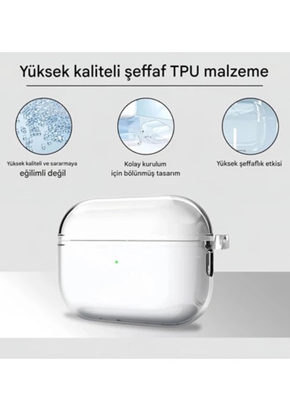 Airpods Pro 3. Nesil Ile Uyumlu Şeffaf Cyrstal Clear Ultra Berrak Kılıf ( Kulaklık Değildir ) fırsatları