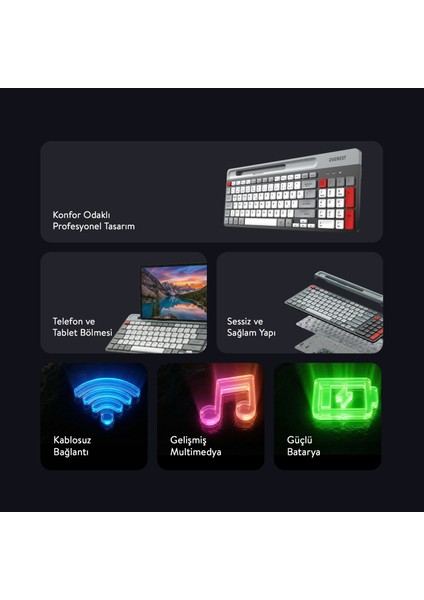 Kb-88 Ruby Siyah-Gri Kablosuz 2.4g + Bluetooth Bt1 Bt2 Çoklu Cihaz Bağlantılı Türkçe Q Ince Klavye modelleri