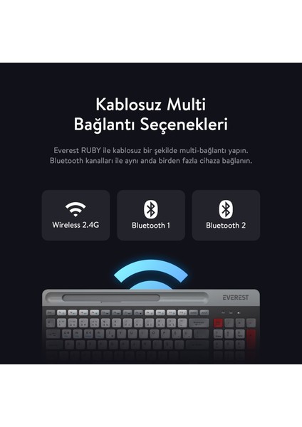 Kb-88 Ruby Siyah-Gri Kablosuz 2.4g + Bluetooth Bt1 Bt2 Çoklu Cihaz Bağlantılı Türkçe Q Ince Klavye fırsatları