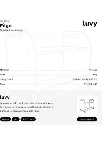 Filyo Figürlük & Yer Kitaplığı Montessori indirimleri