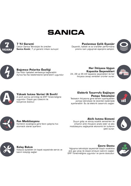 Yoğuşmalı Kombi 24 KW Baca Dahil
