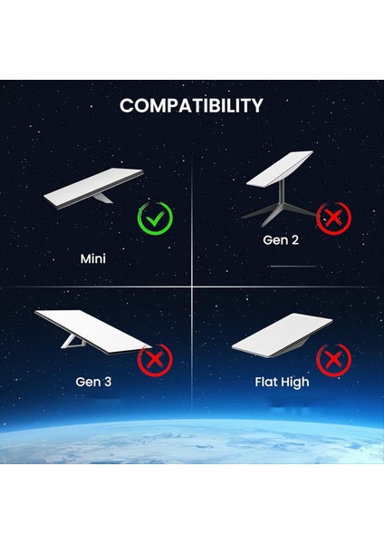 Starlink Mini Güç Kablosu Için Doğrudan Adaptörüne Starlink Mini 12V-24V Şarj Cihazı Güç Kaynağı Kablosu 16 4ft (Yurt Dışından) indirimleri