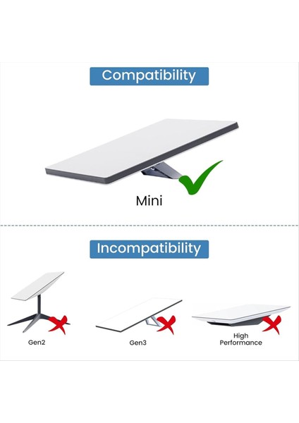 Starlink Mini Güç Kablosu Için Araç Şarj Cihazı USB C Şarj Portu ve LED Voltmetre Ekranlı 12V-48V Adaptörü 3 Metre (Yurt Dışından) fiyatları
