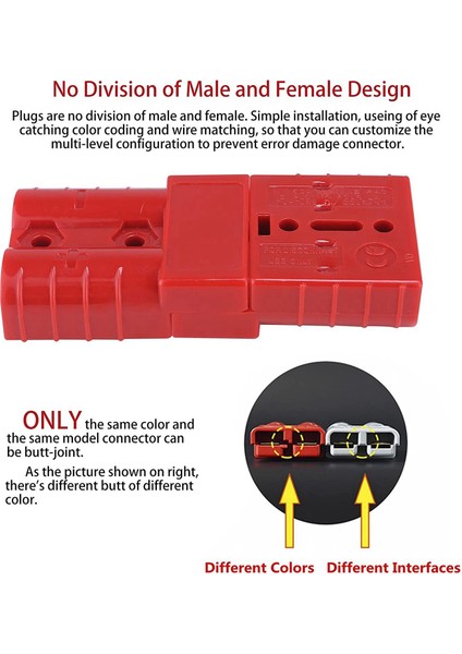 2pcs 2-4 Awg 175A Pil Güç Konektörü Kablosu Hızlı Bağlantı Bağlantısı Kesme Kiti Vinç Römork Kırmızı Için Anderson Konnektörü Için (Yurt Dışından) modelleri