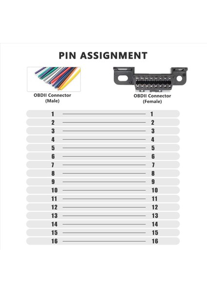 3x Tam 16 Pin J1962F Obd2 Dişi Dıy Sabit Kablo Demeti Adaptör Bağlayıcı Fiş Çizgi Bağlantı Noktası Kablosu (Yurt Dışından) fırsatları