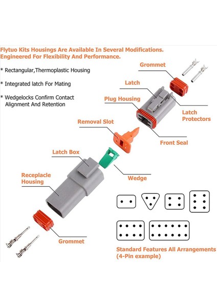 Elektrik Teli Konnektör Tapası 2 Set 2 3 4 6 8 12 Deutsch Dt Konnektörü Çiftlik Kiti Için (Yurt Dışından) fiyatları