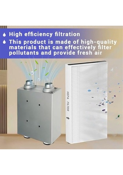 Panasonic Modelleri Için 3 Paket Toz Hava Filtresi Değişimi FV10VE1 FV-10VE1 FV10VEC1 FV-10VEC1 Projektör Kartuşu (Yurt Dışından) fiyatları