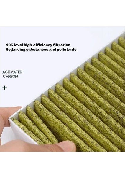 2 Adet Araba Hava Filtreleri Aktif Karbon ile Tesla Model 3/model Y Klima Kabin Filtresi Hava Temizleme (Yurt Dışından) indirimleri