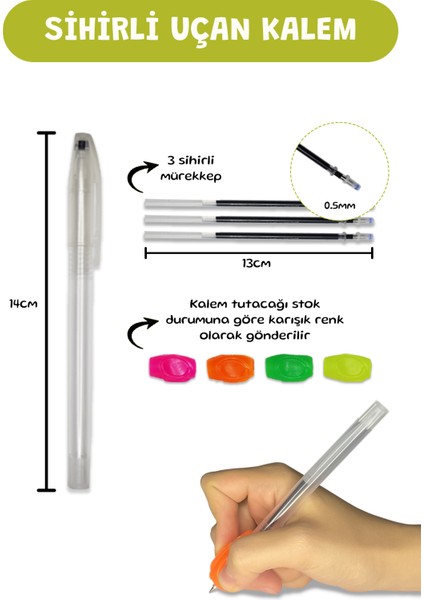 Oluklu Silinebilen Alfabe Yazı Kitabı | Kabartmalı Yaz-Sil Eğitim Kitabı, Sihirli Kalemli, Okul Öncesi Harf Öğrenme, 3–6 Yaş