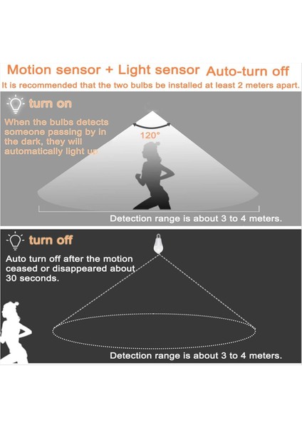 4pc E27 LED Hareket Sensörü LED Lam Lamp Pır Sensör Ampul Oto Açık/kapalı Gece Işığı Sundurma Merdivenleri Garaj Işıkları 12W (Yurt Dışından) modelleri