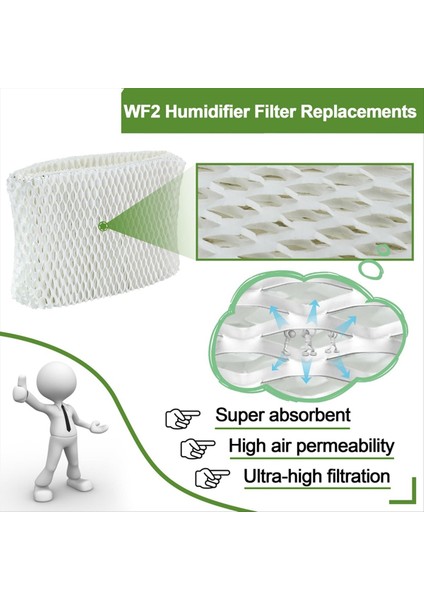 Nemlendirici Filtreler Vicks Için Kaz Için Yedek Wf2 V3100 V3500N V3500 V3700 V3800 V3900 Kaz 3020 Sunbeam 1118 Serisi (Yurt Dışından) modelleri