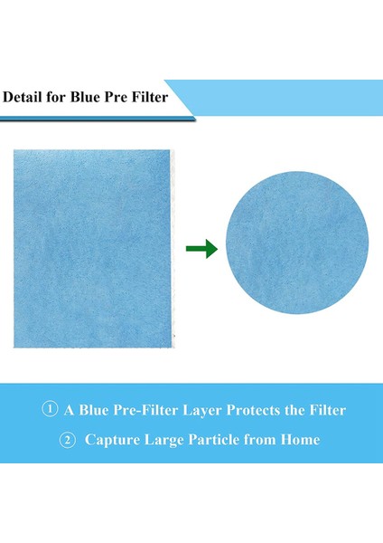 4pcs HFT600 Nemlendirici Filtreler T Honeywell Kulesi Nemlendirici HEV615 HEV620 Için Uyumludur, HFT600T ile Karşılaştır (Yurt Dışından) modelleri