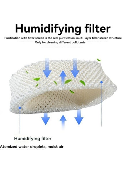 3pcs HU4101 Humıdıcıcıcıcıcıcıcıps HU4901/HU4902/HU4903 Hava Nemlendirici Filtreleri Yatak Odası Ofisi Için (Yurt Dışından) fırsatları